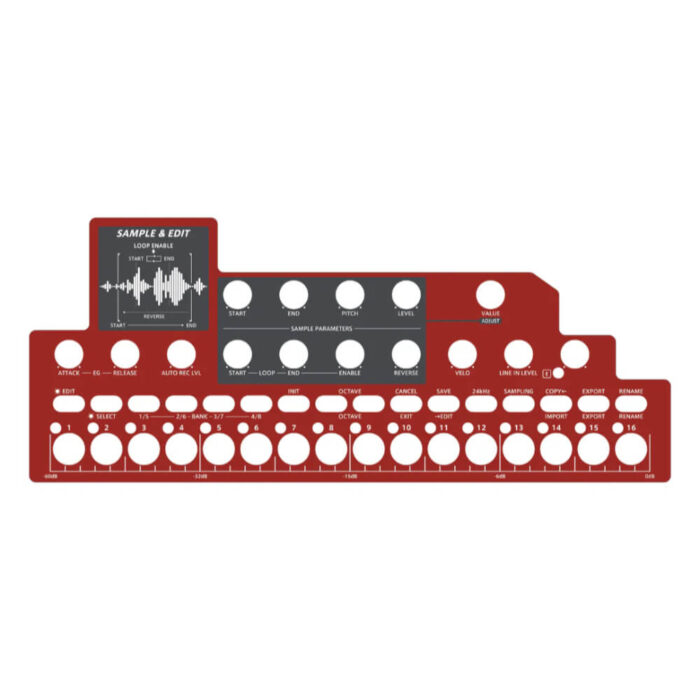 LIVEN Lofi-12 Overlay