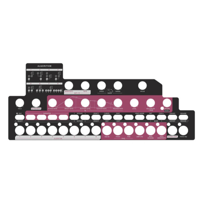 LIVEN Mega Synthesis Overlay